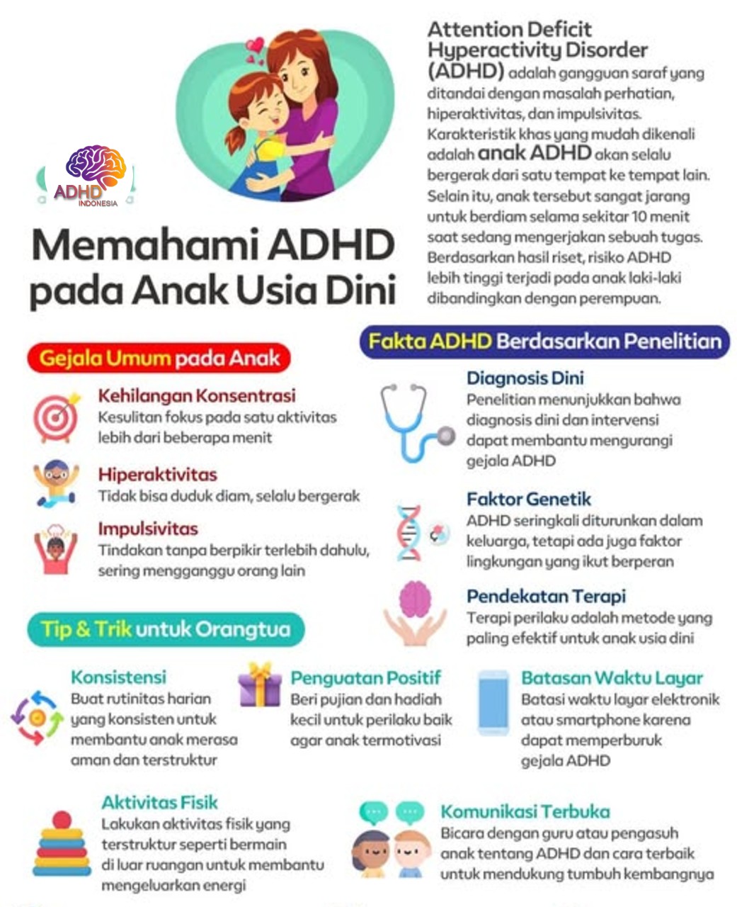 ADHD dan Potensi Bakat Anak yang Perlu Didukung di Kabupaten Merangin