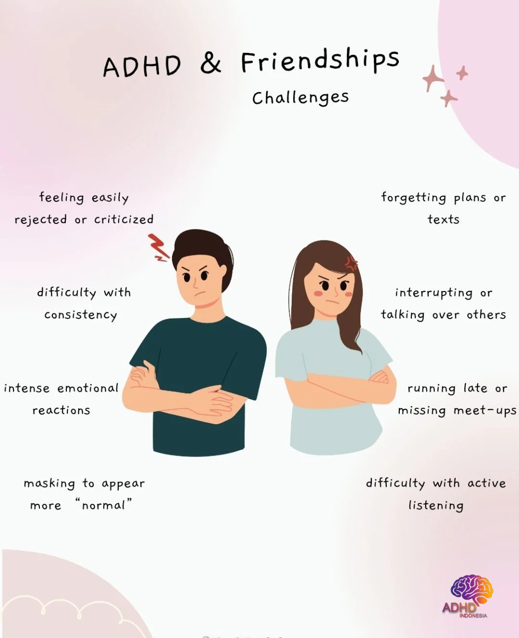 ADHD pada Anak Sekolah: Tantangan dan Pendampingan di Kabupaten Merangin