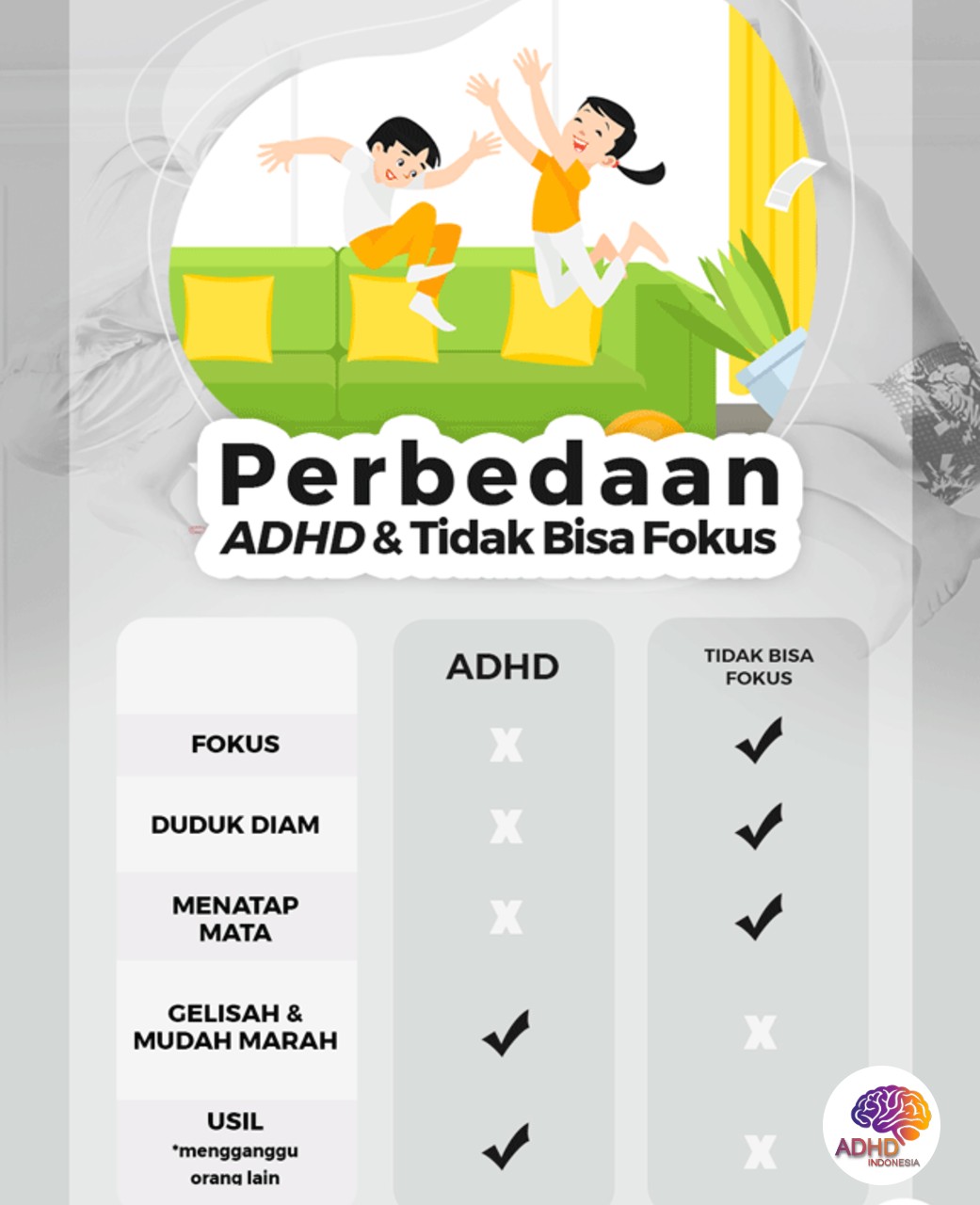 Apa Itu ADHD? Panduan Edukasi untuk Orang Tua di Kabupaten Merangin