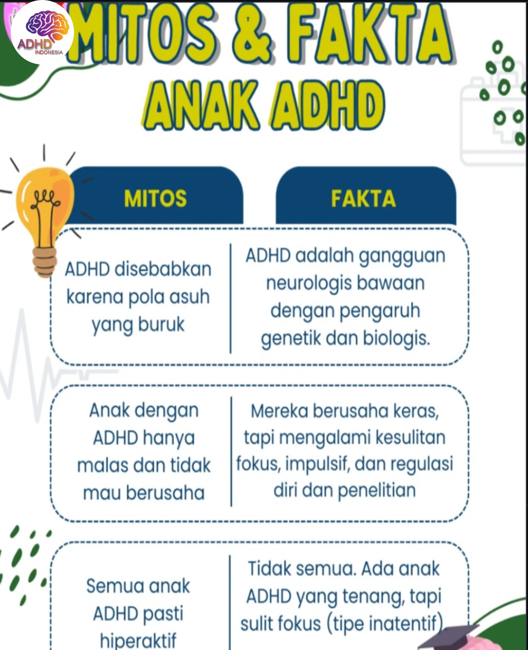 Mitos dan Fakta Seputar ADHD yang Beredar di Kabupaten Merangin