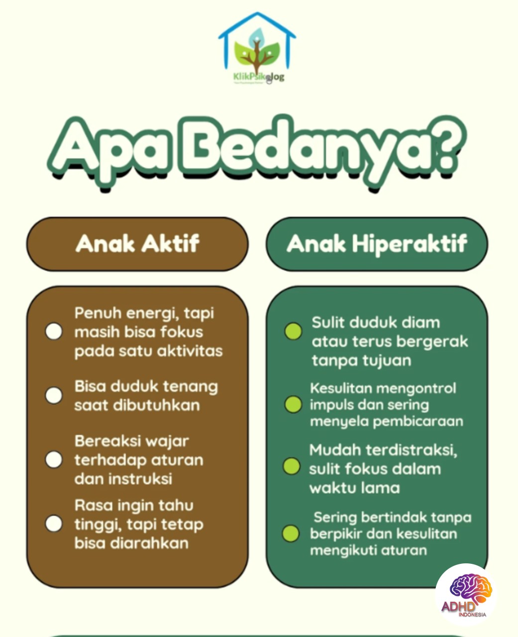 Perbedaan Anak Aktif dan ADHD yang Perlu Dipahami di Kabupaten Merangin