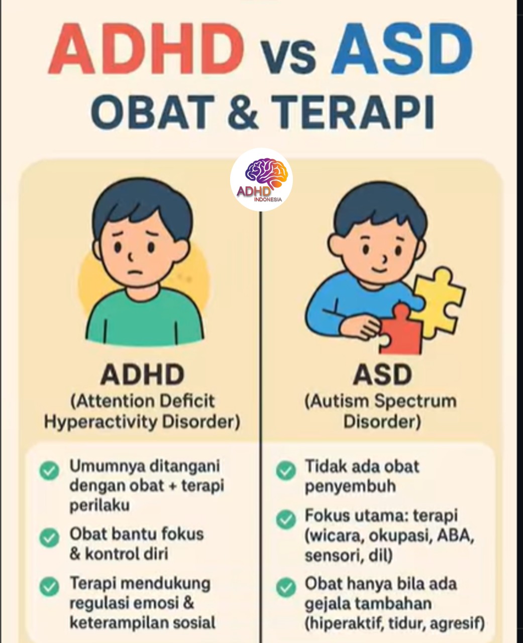 Terapi ADHD: Informasi Awal yang Perlu Diketahui Orang Tua di Kabupaten Merangin